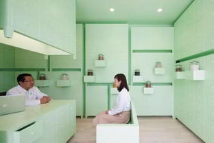 探店 中医诊所到了日本,也成了 小清新
