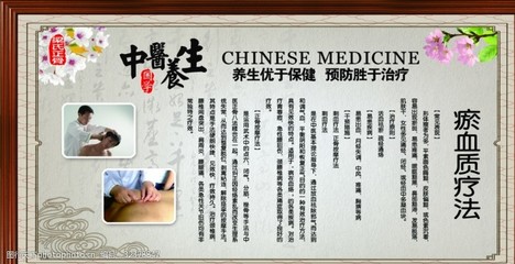 中医养生店与中医诊所 融合传统与现代的健康空间